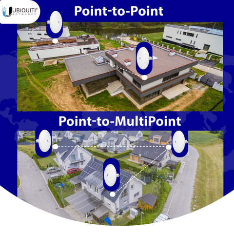 Wireless Bridge NBE-5AC-GEN2 Pre-Configured Bundle of 2, Point to Point Wi-Fi Bridge Outdoor, Plug and Play 450+ Mbps, 5 GHz, 10+ km Link Range