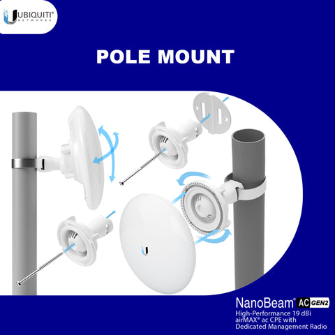 Wireless Bridge NBE-5AC-GEN2 Pre-Configured Bundle of 2, Point to Point Wi-Fi Bridge Outdoor, Plug and Play 450+ Mbps, 5 GHz, 10+ km Link Range