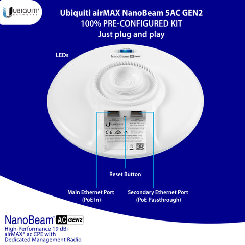 Wireless Bridge NBE-5AC-GEN2 Pre-Configured Bundle of 2, Point to Point Wi-Fi Bridge Outdoor, Plug and Play 450+ Mbps, 5 GHz, 10+ km Link Range