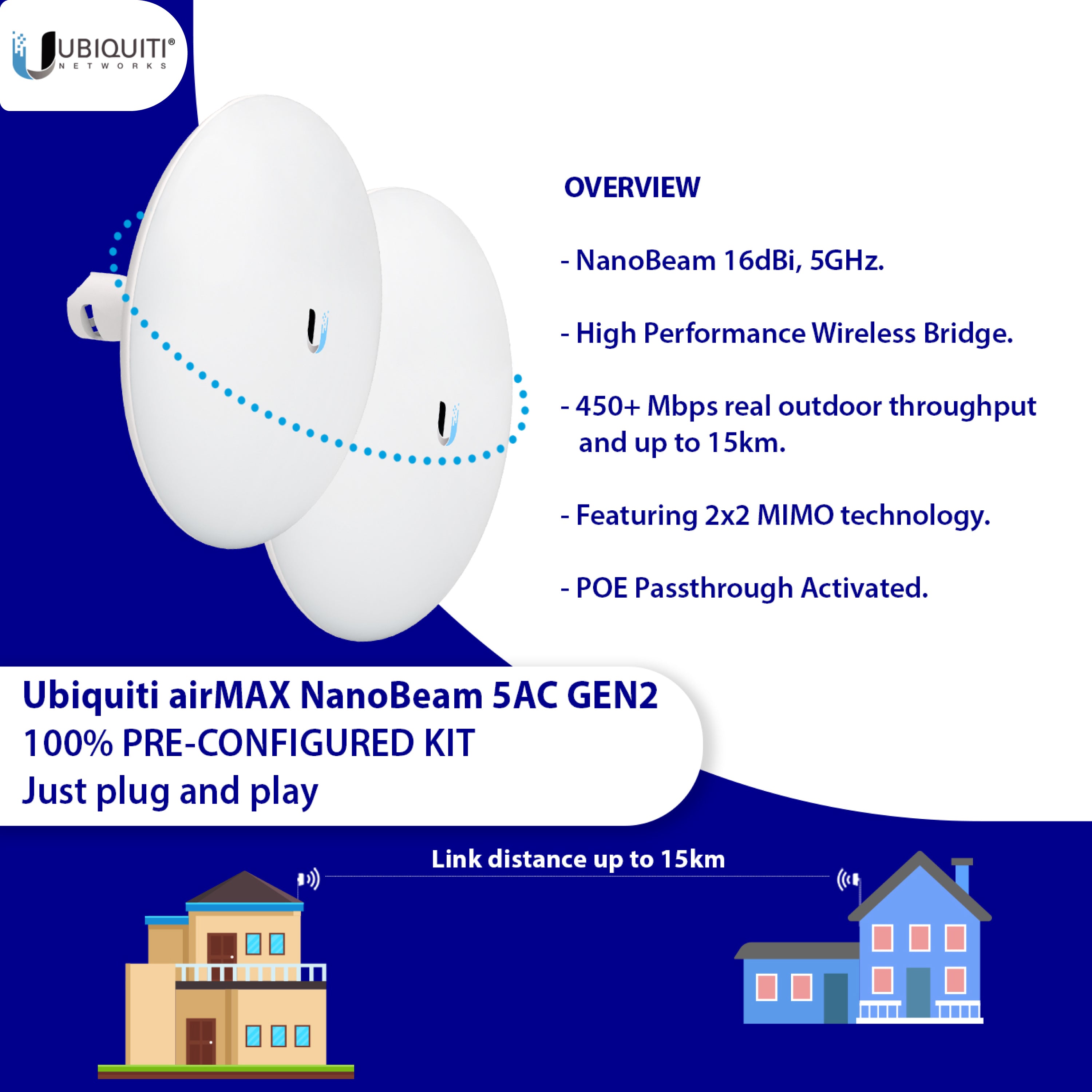Wireless Bridge NBE-5AC-GEN2 Pre-Configured Bundle of 2, Point to Point Wi-Fi Bridge Outdoor, Plug and Play 450+ Mbps, 5 GHz, 10+ km Link Range