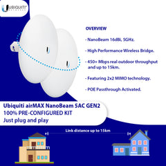 Ubiquiti