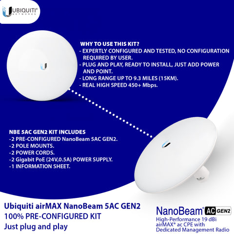 Wireless Bridge NBE-5AC-GEN2 Pre-Configured Bundle of 2, Point to Point Wi-Fi Bridge Outdoor, Plug and Play 450+ Mbps, 5 GHz, 10+ km Link Range